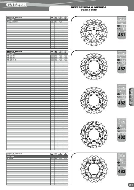 DISCOS DE FRENO Â· BRAKE DISCS - Galfer Brakes