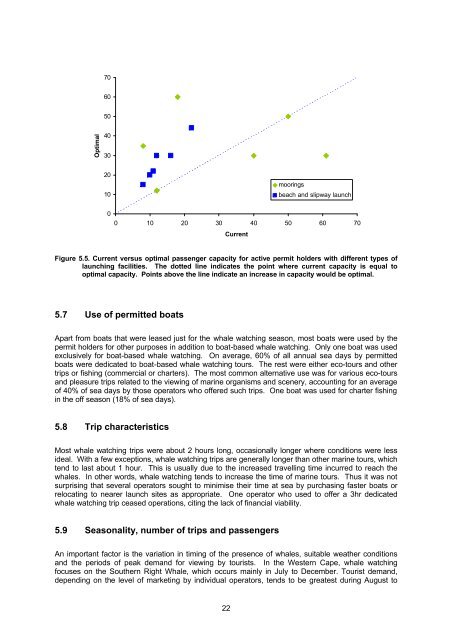 Download PDF (2.5MB) - Anchor Environmental