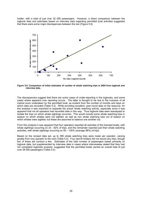 Download PDF (2.5MB) - Anchor Environmental