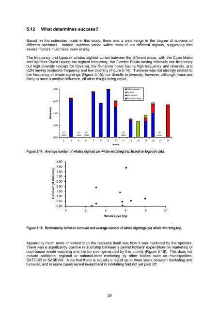 Download PDF (2.5MB) - Anchor Environmental