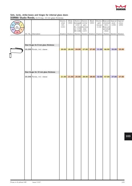 Glass fittings and accessories