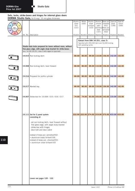 Glass fittings and accessories