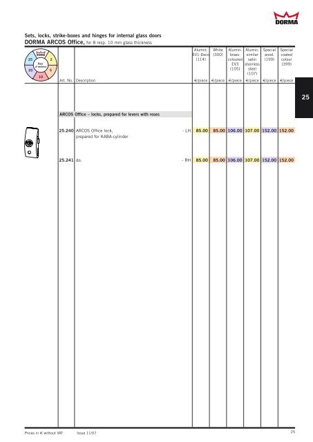 Dorma Glas Price List 200