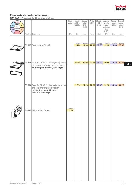 Glass fittings and accessories