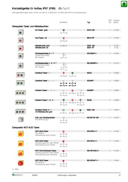 Befehls und Meldegeraete D580D.pdf