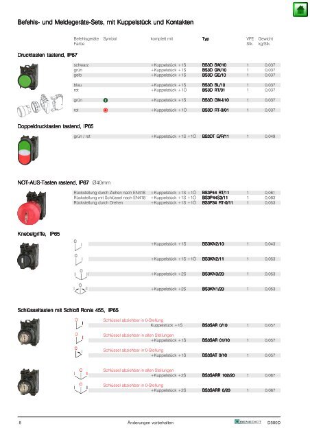 Befehls und Meldegeraete D580D.pdf