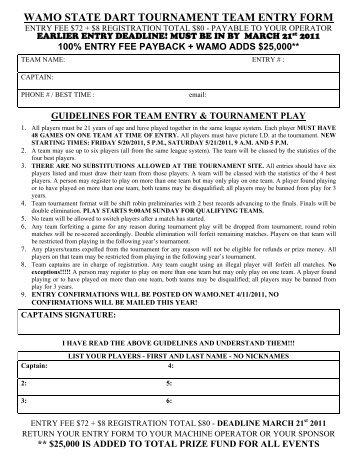 WAMO STATE DART TOURNAMENT TEAM ENTRY FORM