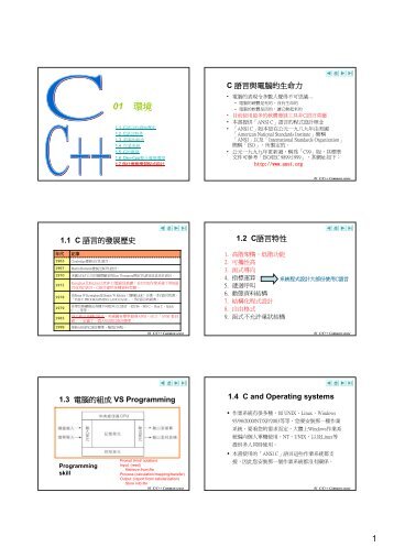 程式語言