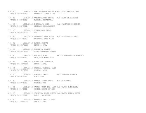 ORISSA HIGH COURT CASES FILED ON 24/01/2012 ...