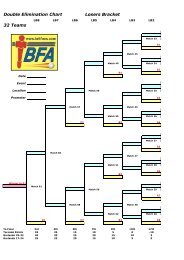 Double Elimination Chart Losers Bracket 32 Teams