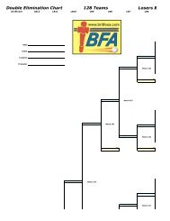 Double Elimination Charts: 128 Team (pdf)