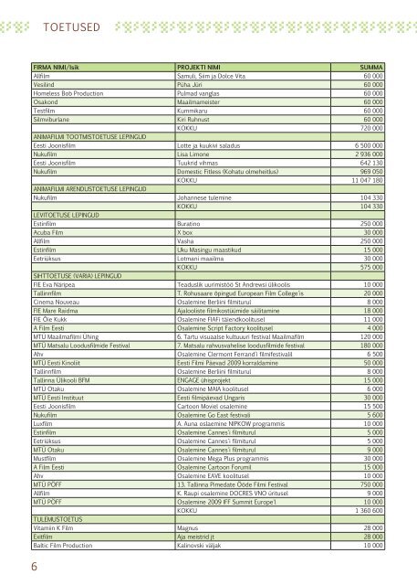 EFS infoleht 2/ 2009 - Eesti Filmi Sihtasutus