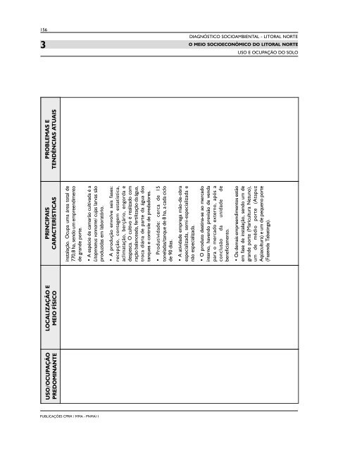 3.2 USO E OCUPAÃÃO DO SOLO - CPRH