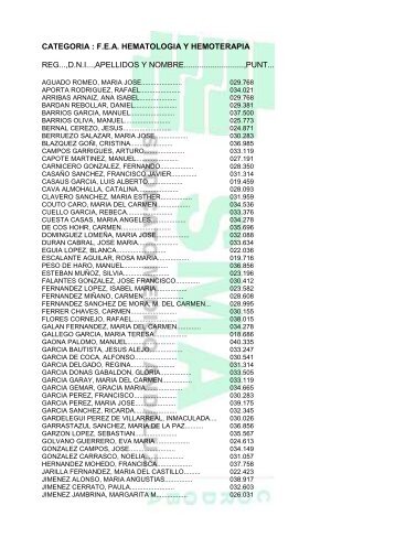 categoria : fea hematologia y hemoterapia reg...,dni..,apellidos y ...