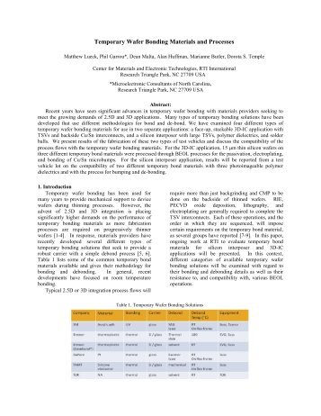 Temporary Wafer Bonding Materials and Processes - RTI International