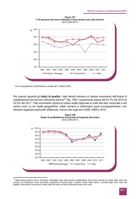 Rapporto annuale di monitoraggio della mobilitÃ  e del trasporto in ...