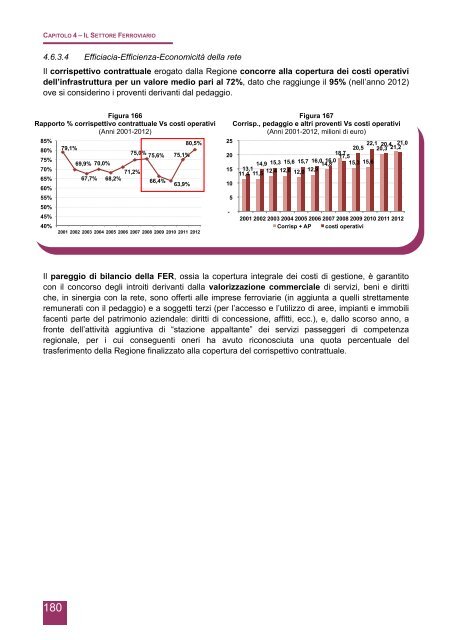 Rapporto annuale di monitoraggio della mobilitÃ  e del trasporto in ...