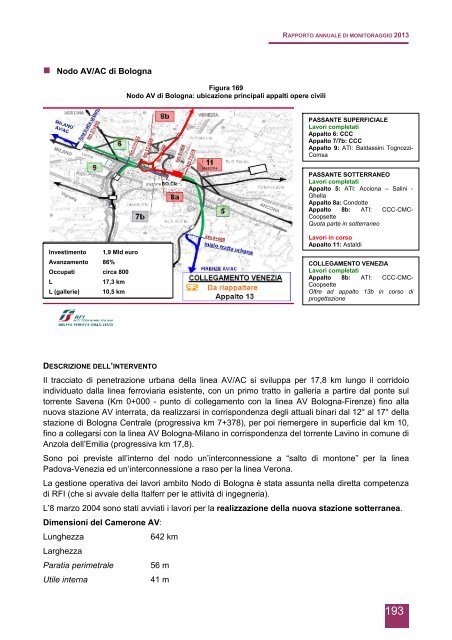 Rapporto annuale di monitoraggio della mobilitÃ  e del trasporto in ...