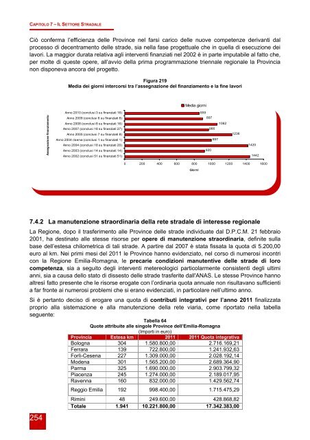 Rapporto annuale di monitoraggio della mobilitÃ  e del trasporto in ...