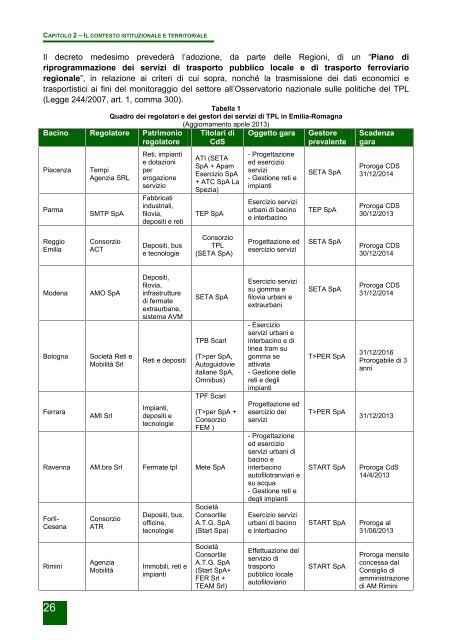 Rapporto annuale di monitoraggio della mobilitÃ  e del trasporto in ...