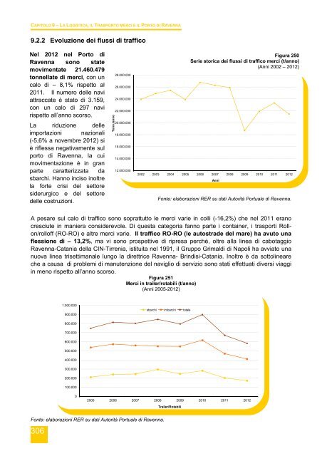 Rapporto annuale di monitoraggio della mobilitÃ  e del trasporto in ...