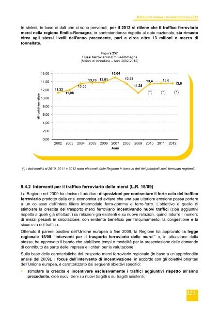 Rapporto annuale di monitoraggio della mobilitÃ  e del trasporto in ...