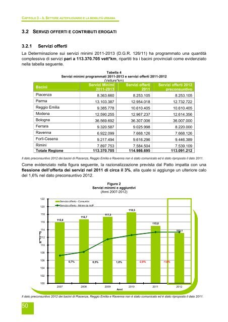 Rapporto annuale di monitoraggio della mobilitÃ  e del trasporto in ...