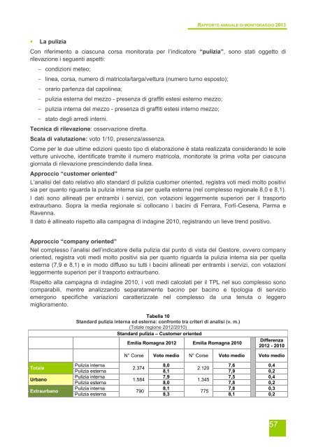 Rapporto annuale di monitoraggio della mobilitÃ  e del trasporto in ...