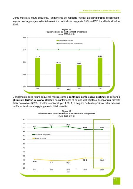 Rapporto annuale di monitoraggio della mobilitÃ  e del trasporto in ...