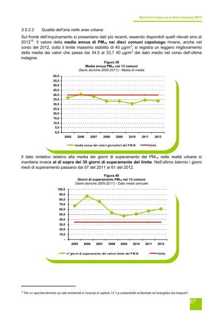 Rapporto annuale di monitoraggio della mobilitÃ  e del trasporto in ...