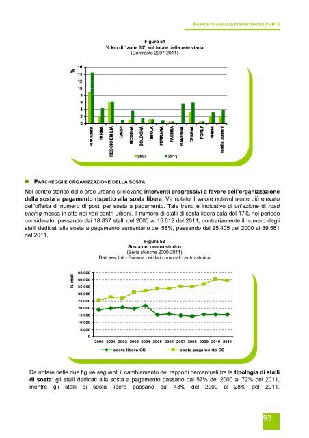 Rapporto annuale di monitoraggio della mobilitÃ  e del trasporto in ...