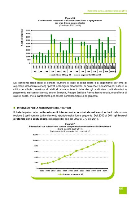 Rapporto annuale di monitoraggio della mobilitÃ  e del trasporto in ...