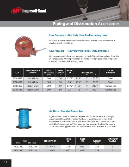 Simplair-Evolution Pipe - Ingersoll Rand