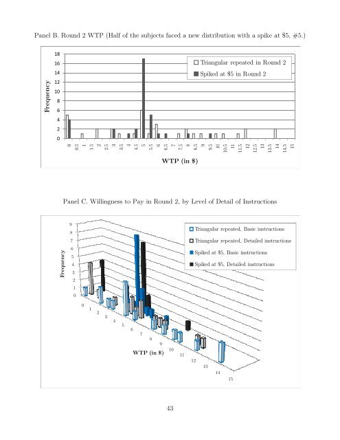 Testing Distributional Dependence in the Becker-DeGroot-Marschak ...