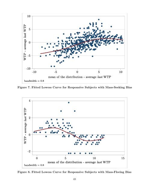 Testing Distributional Dependence in the Becker-DeGroot-Marschak ...