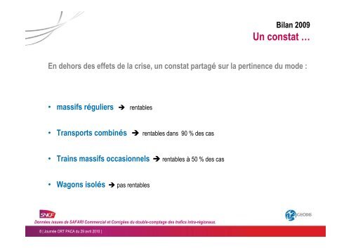 Transport ferroviaire.pdf - L'observatoire rÃ©gional des transports