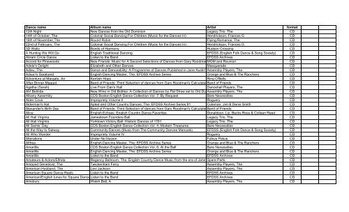 List Of Dances Country Dance And Song Society