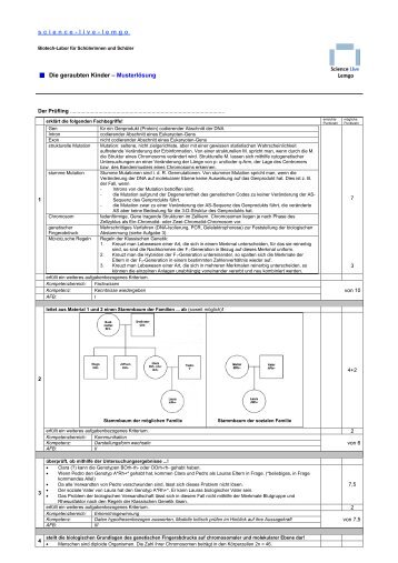 ebook diagnostik