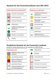 Symbole für Feuerwehrlaufkarten - bei der Feuerwehr Delmenhorst