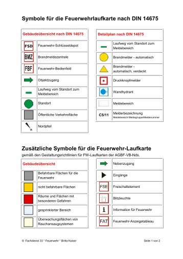 Symbole für Feuerwehrlaufkarten - bei der Feuerwehr Delmenhorst