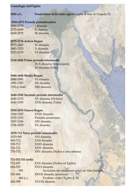 Cronologia dell'Egitto - Corso di Papirologia