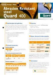 Quard 400 - NLMK Europe