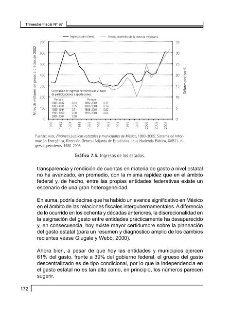 trimestre - Indetec