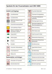 Symbole â€“ Feuerwehrplan nach DIN 14095 - bei der Feuerwehr ...