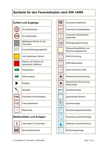 Symbole â€“ Feuerwehrplan nach DIN 14095 - bei der Feuerwehr ...