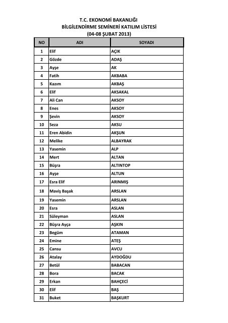 04-08 Åubat 2013