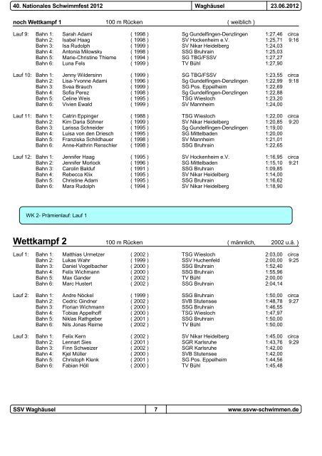 Meldeergebnis 40. Nationales Schwimmfest des SSV Waghäusel im ...