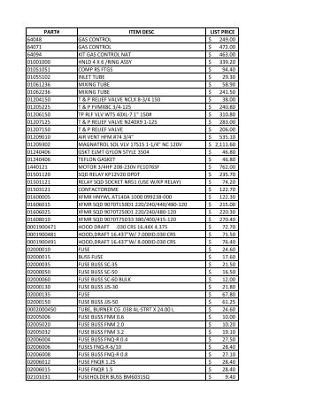 part# item desc list price 64048 gas control 249.00 $ 64071 gas ...