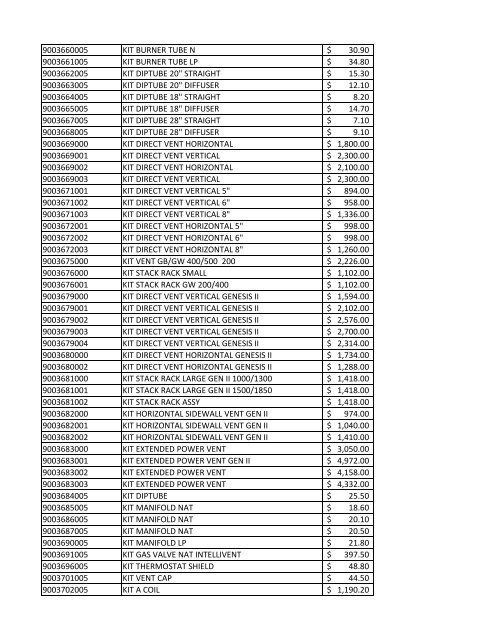 part# item desc list price 64048 gas control 249.00 $ 64071 gas ...