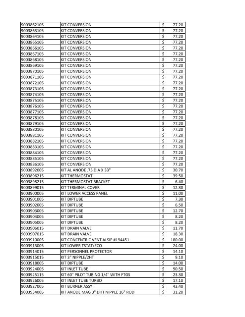 part# item desc list price 64048 gas control 249.00 $ 64071 gas ...